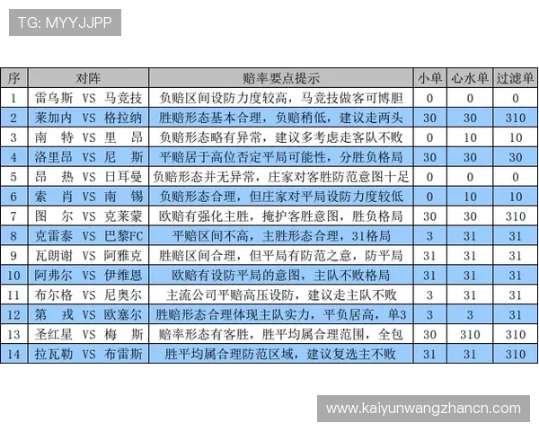 天博体育网上投注平台安全可靠，提供多样化体育赛事投注选择