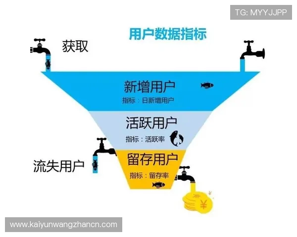 开云游戏app下载平台常见问题解答,解决用户在下载和使用过程中遇到的各种难题 开云游戏app下载平台常见问题解答,解决用户在下载和使用过程中遇到的各种难题