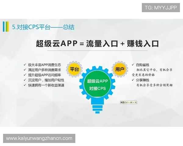 云开App免费下载平台，提供多种版本选择满足不同用户的使用需求