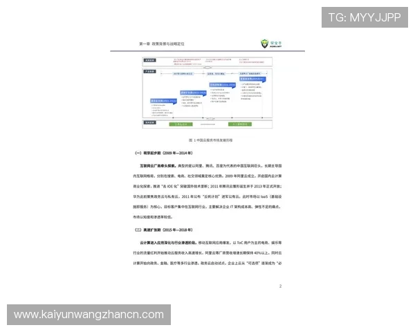 开云平台官网评价：最新用户反馈与平台服务质量详尽解读