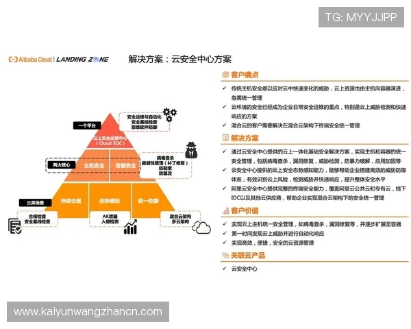 开云注册中心安全注册攻略：保障个人信息安全的实用技巧