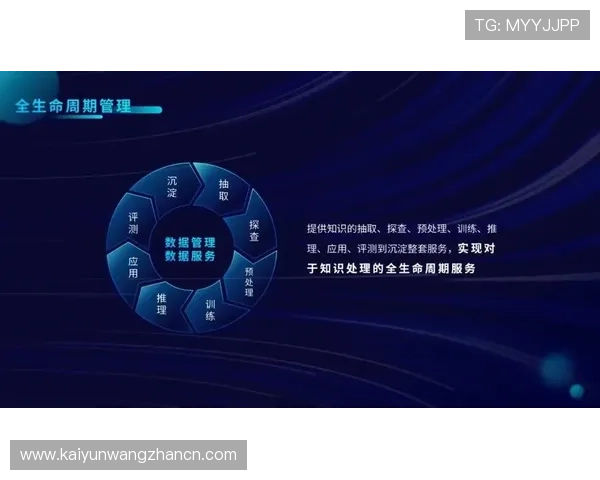 开云投注登录安全保障措施，保障用户个人信息与资金安全的全面方案